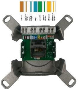 Peha Cat6 und ISDN-Einzelelement – 4601160