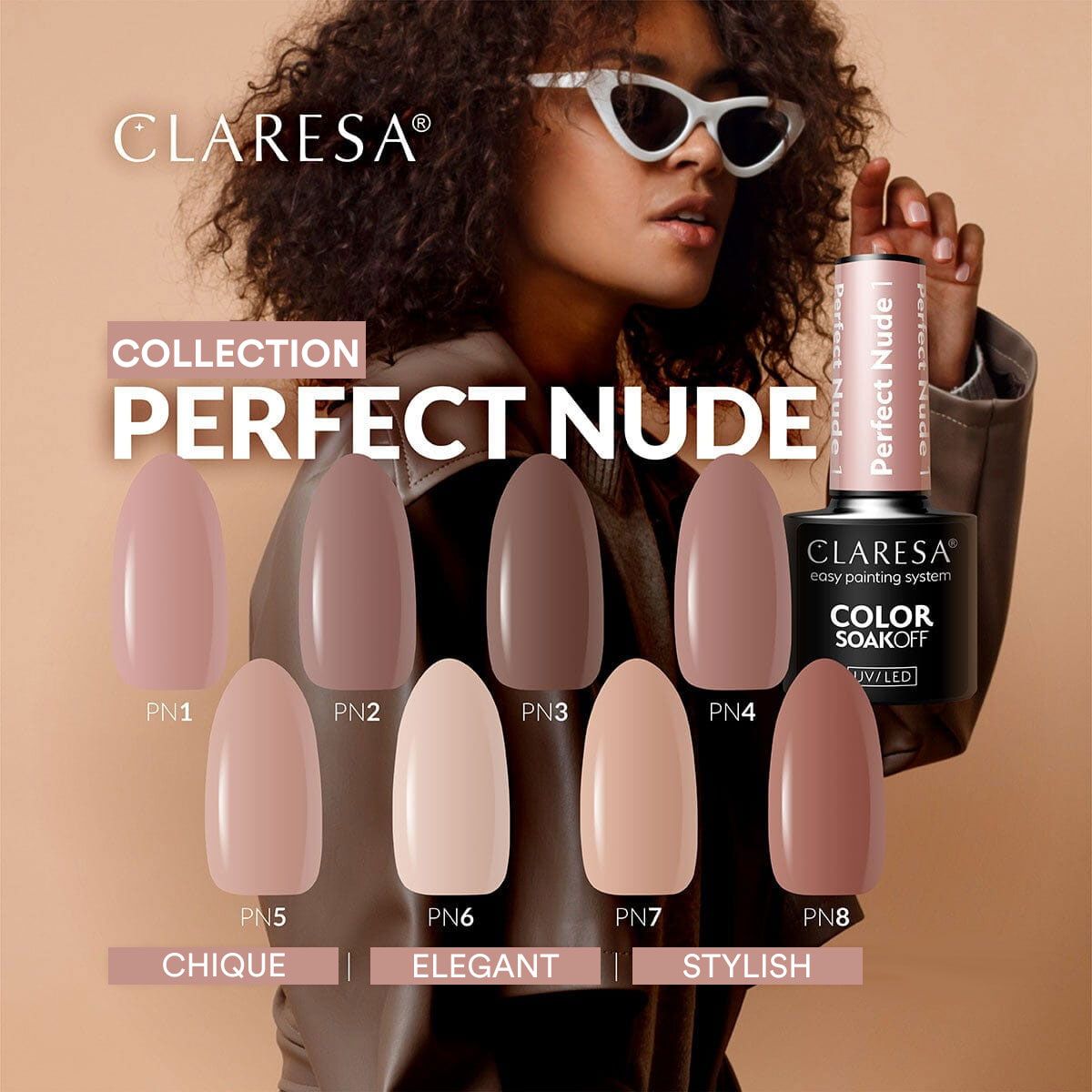 Claresa Claresa UV LED GELLAK 5ML Perfekter Nackt 2