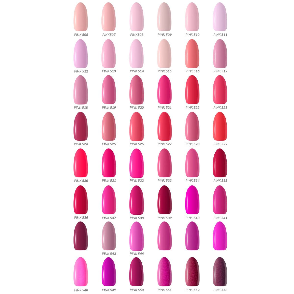 Claresa Claresa UV LED Gellak 5ml Pink 542 Look
