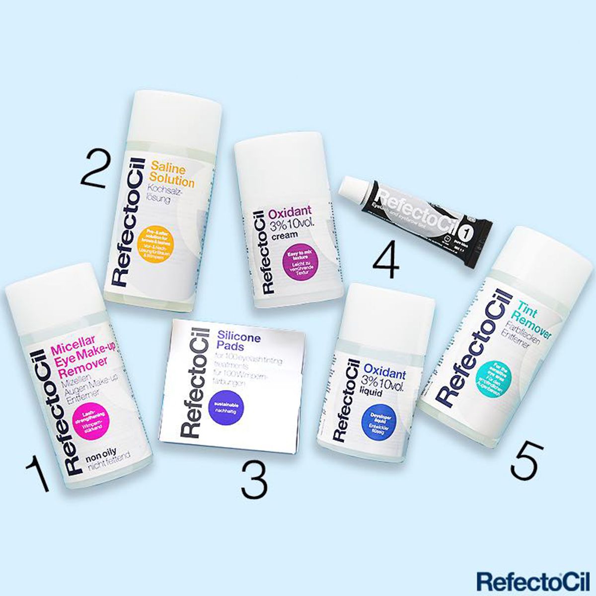Refectocil Refectocil Oxidant Flüssigkeit 3% 100 ml