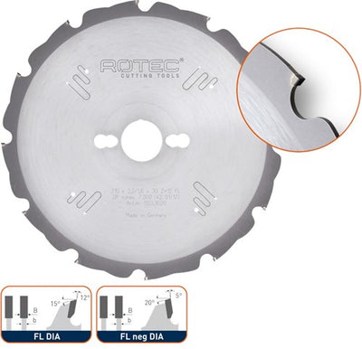 Rotec PKD-Diamant-Sägeblatt, ø160 x 2,2 x 20 mm, Z=8 Fl-Durchmesser – 5533005