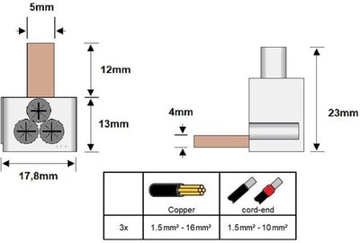 Sep Kraftklemme ft3 3x16mm grau sep - 4000464