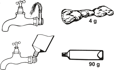Cornat Dichtungsset (Hanf+Neofermit) - t380499