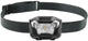Technik LED-Stirnlampe wiederaufladbar 300 Lumen – 5720170