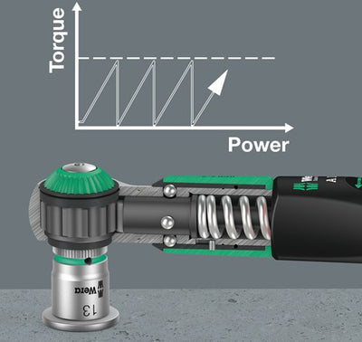Wera Safe-Torque A 1 Drehmomentschlüssel mit 1 4 Vierkantantrieb, 2–12 Nm, 1 4 x 2–12 Nm – 05075800001