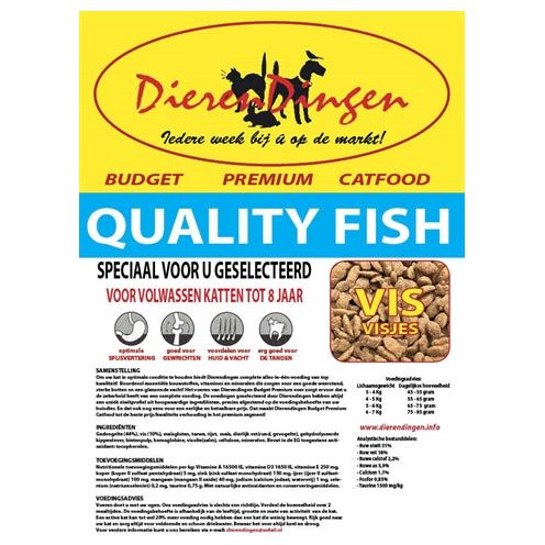 Budget Premium Catfood Quality Fish
