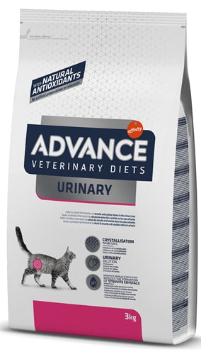 Veterinärdiät Katze Harnurin vorantreiben