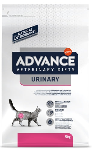 Veterinärdiät Katze Harnurin vorantreiben