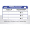 Prince Cat Vital Care Adult Fit fit