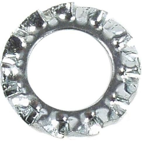 Bofix Zahnfeder Ring M8 pro 250