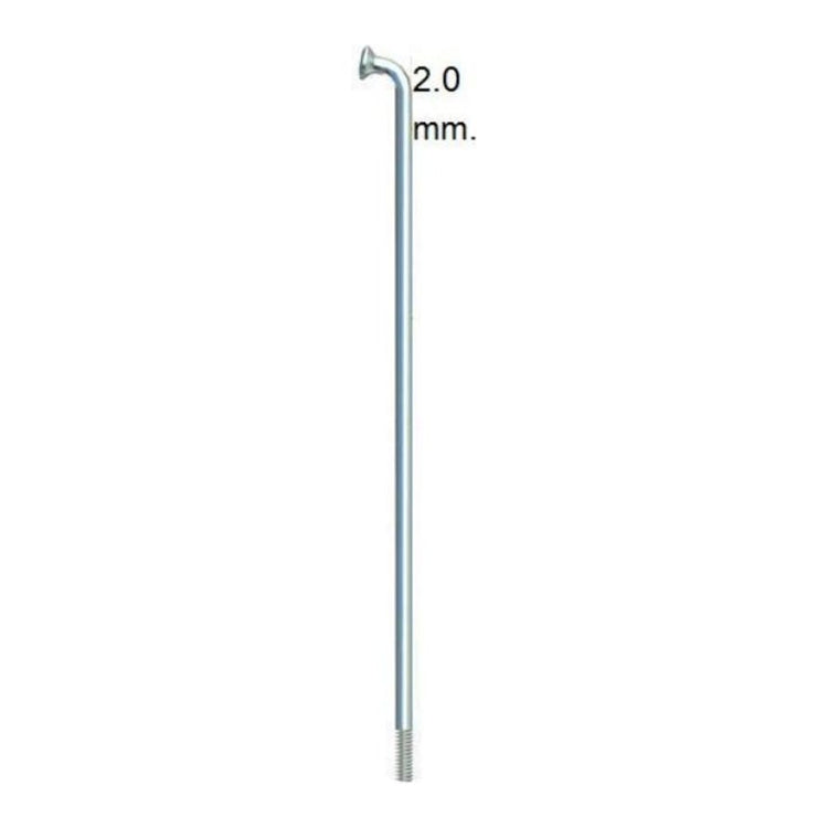 SAPIM WILL 14-170 Zink ohne Brustwarze